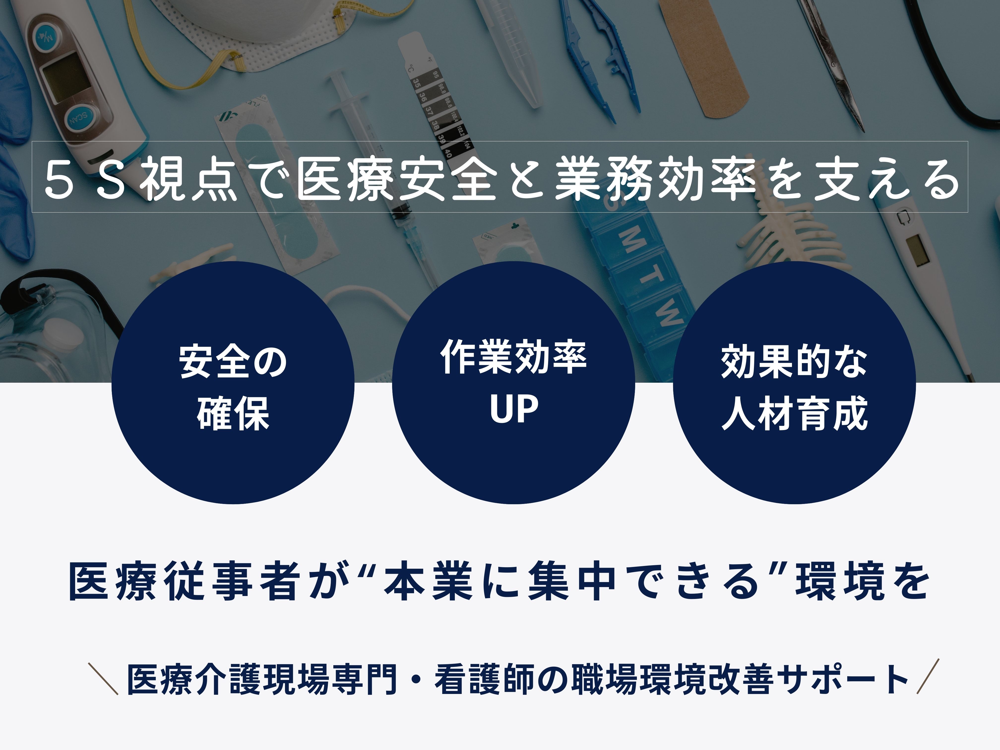 医療介護機関様向けサービス