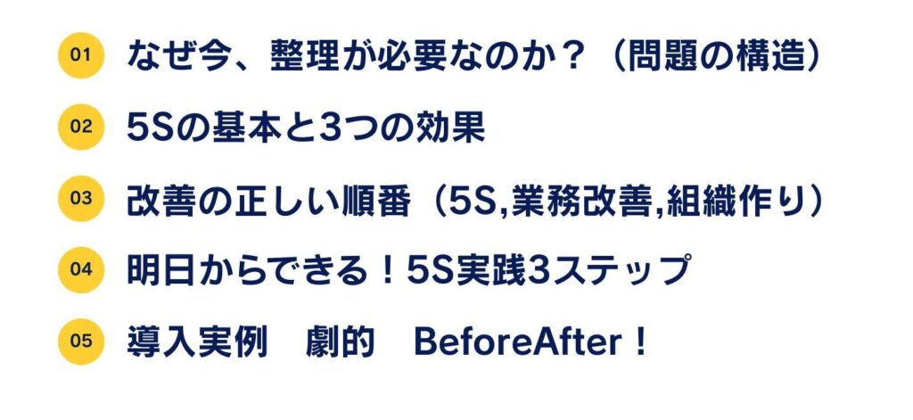 5Sで変わる職場環境改善の進め方研修