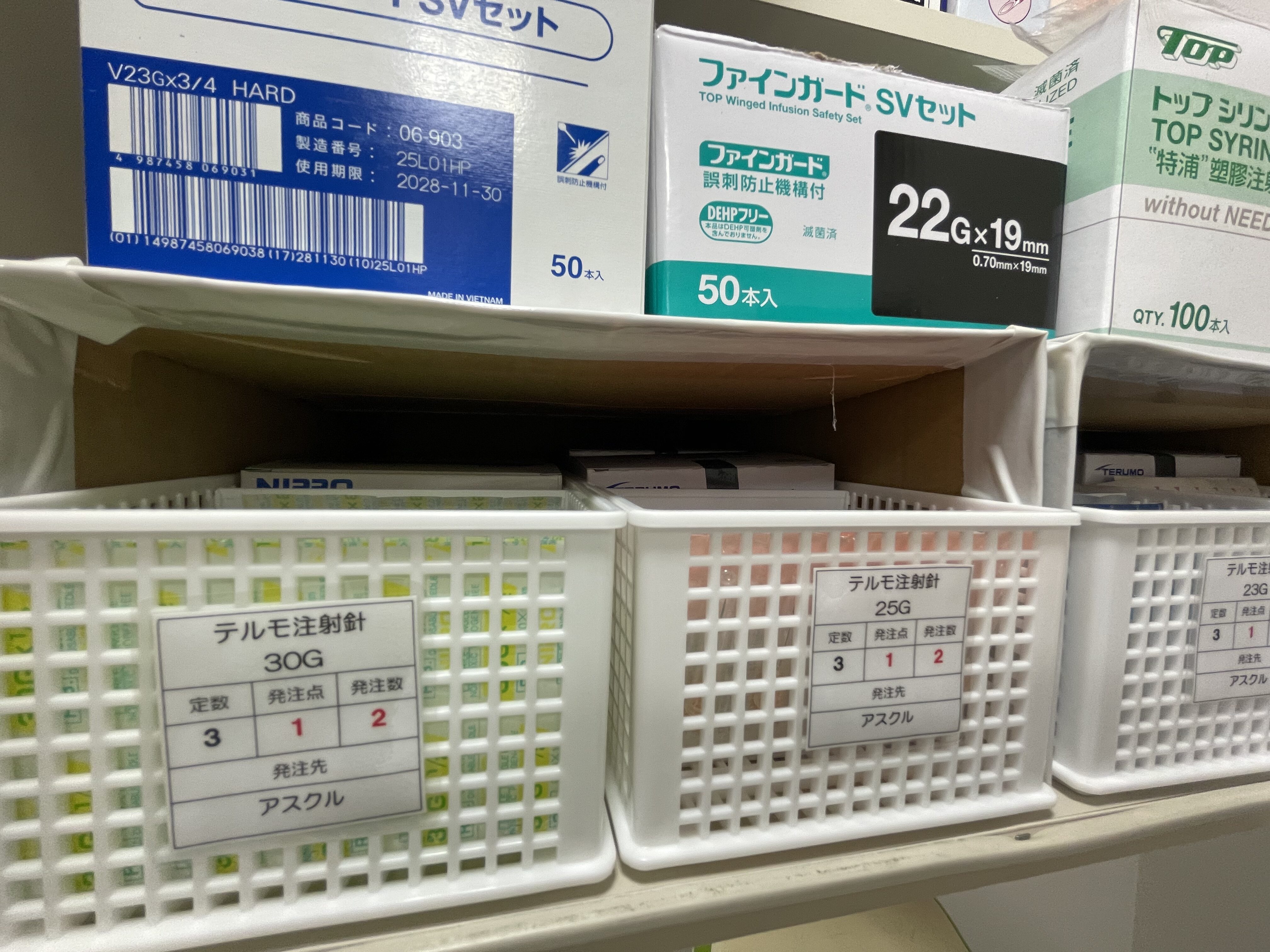 定数管理と発注カード